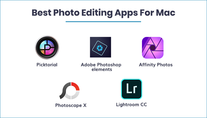 mac apps for editing pcitures